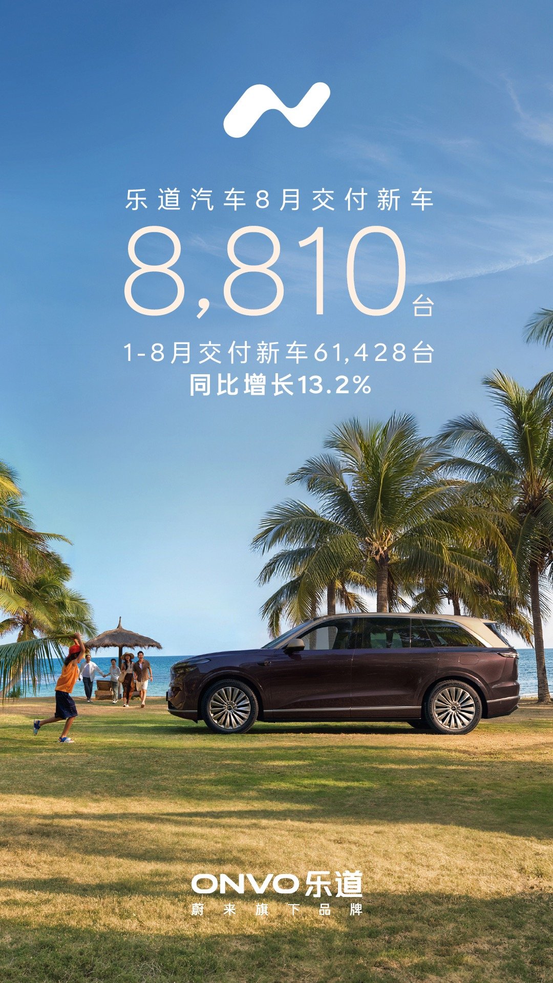 蔚来公司前8个月交付262,893台，同比增长57.92%