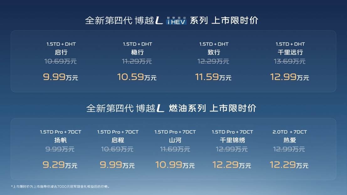 十年迭代再突破 全新第四代博越L 9.29 万起，五大实力拉满家用刚需