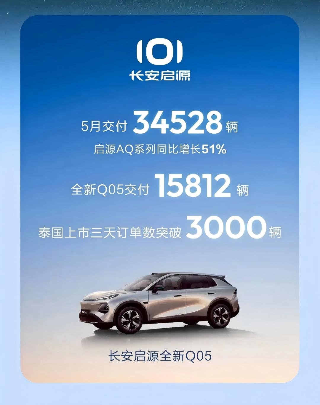 1200x0_1_autohomecar__ChtpWGoeN-KAMs9cAAJiXenXnqo685(2)