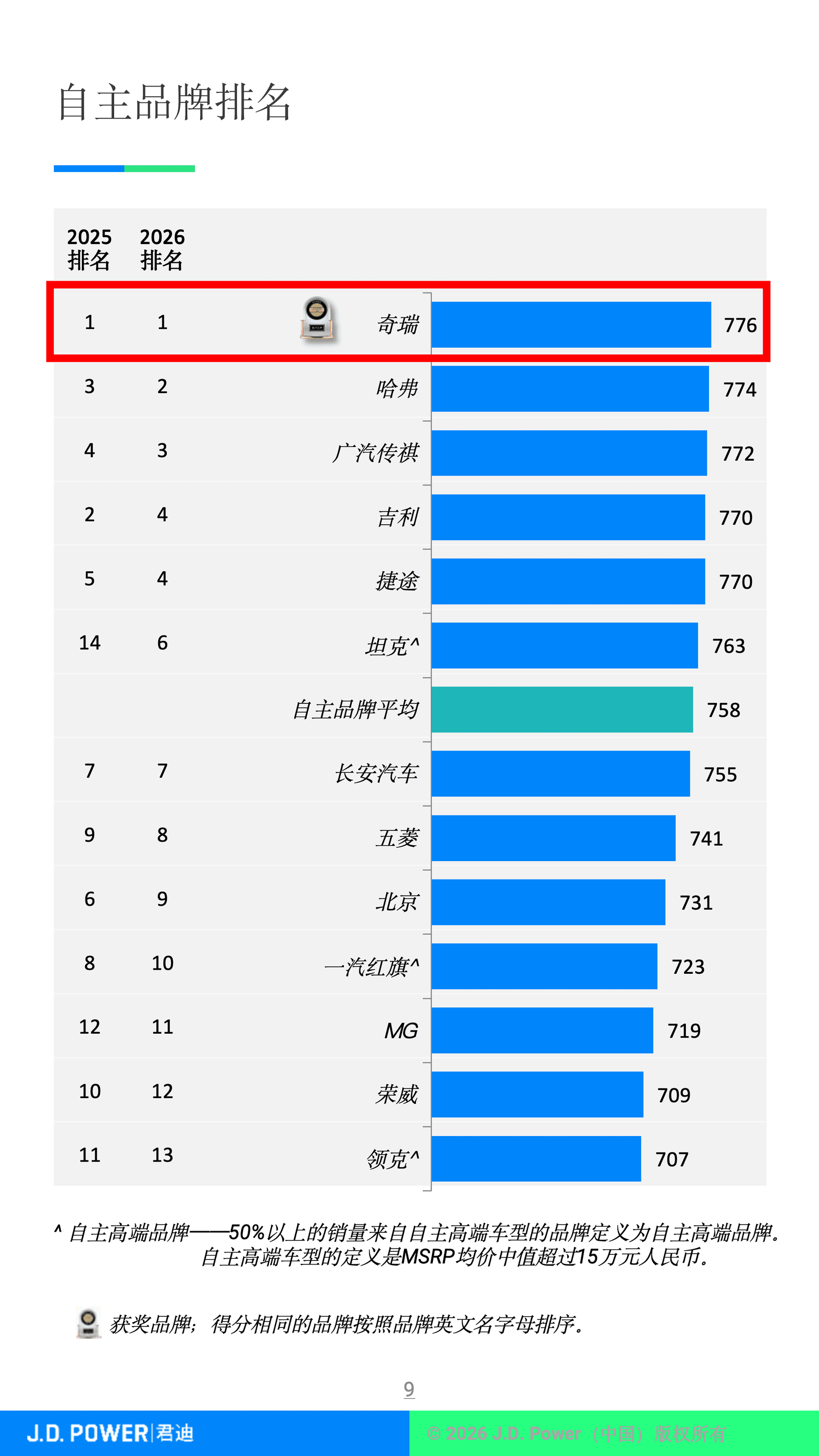 微信图片_2026-07-01_213230_266