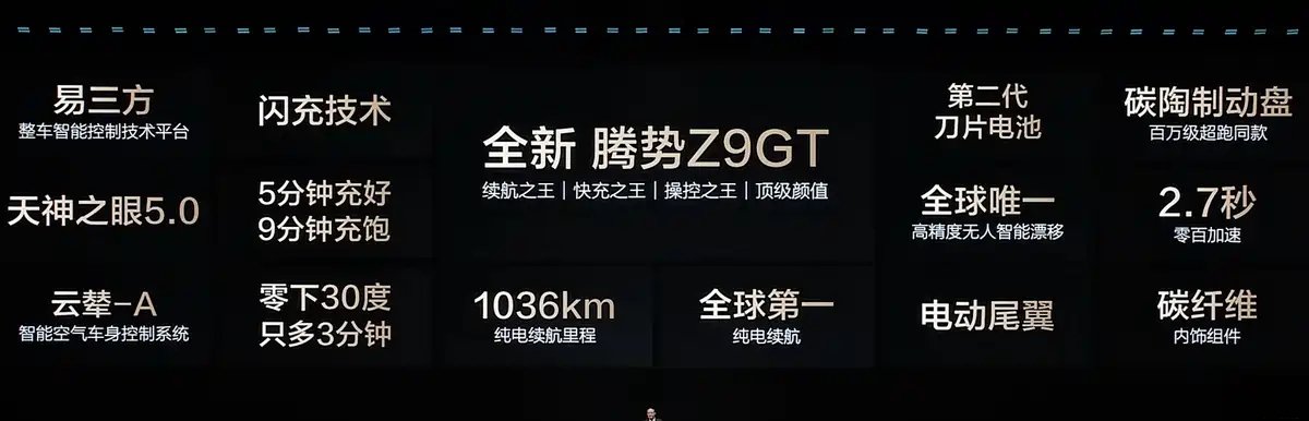 闪充技术腾势首批搭载，全新腾势Z9GT正式上市26.98万起