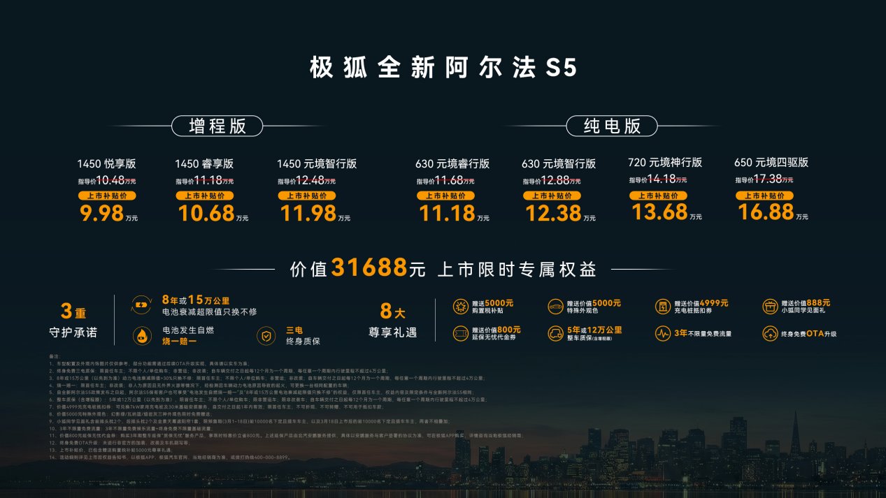 同级唯一麦格纳品质,极狐全新阿尔法S5上市补贴价9.98万起