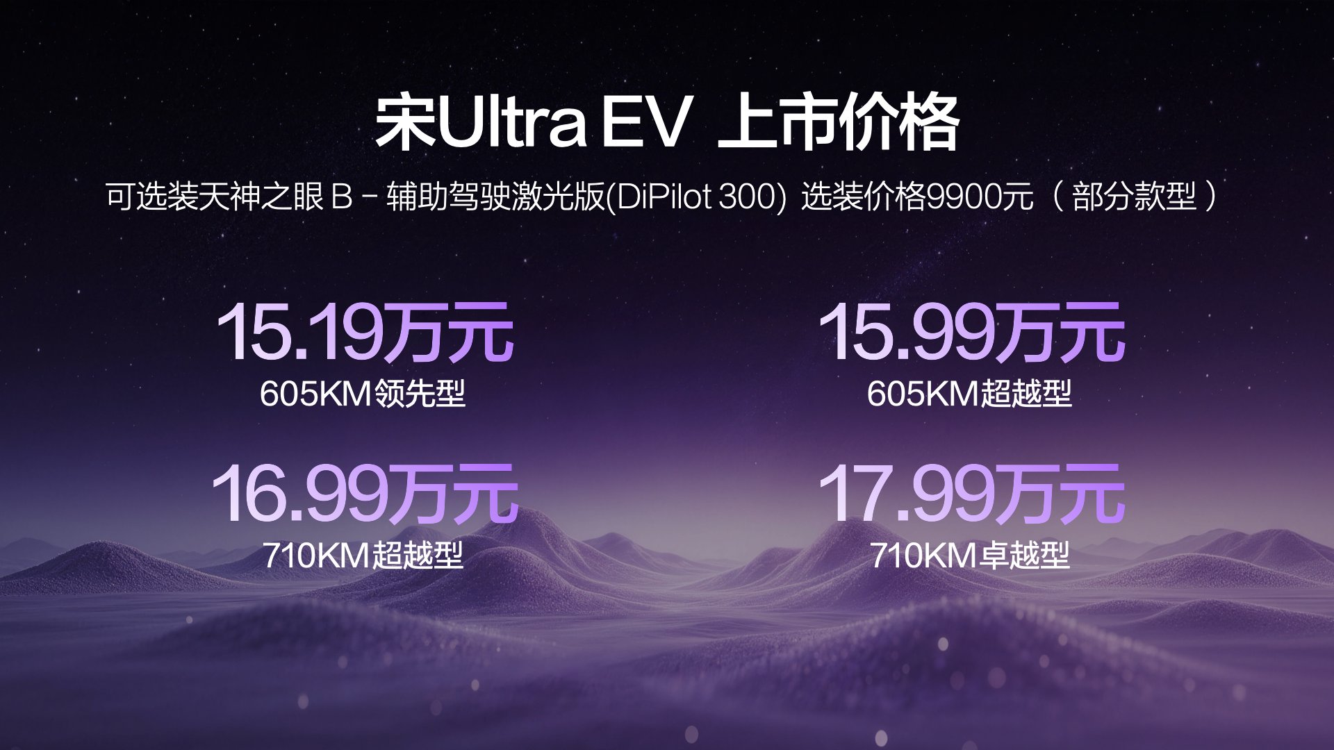 全系搭载比亚迪第二代刀片电池及闪充技术，宋Ultra EV售15.19万元起
