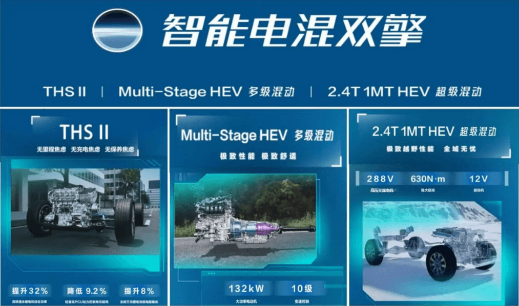 最美人间四月天，一汽丰田品质见证，伴你省油省心自在行