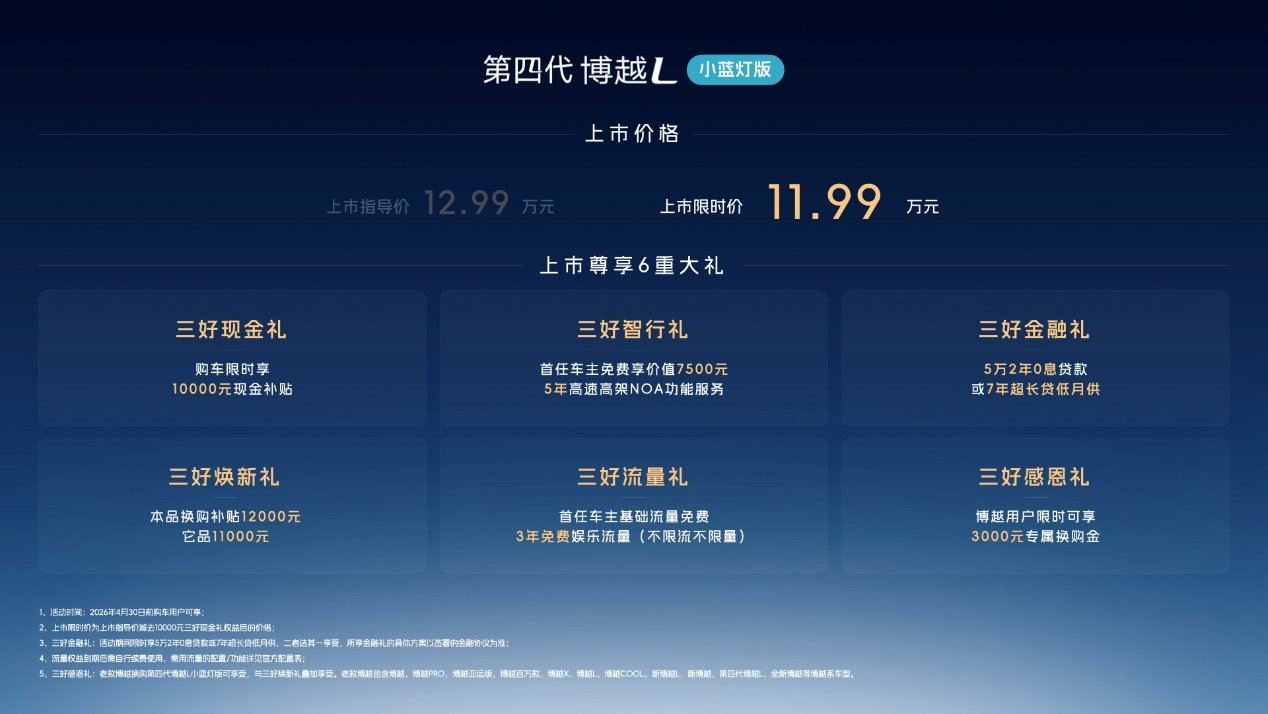 12万级唯一小蓝灯燃油SUV，第四代博越L小蓝灯版上市限时价11.99万元
