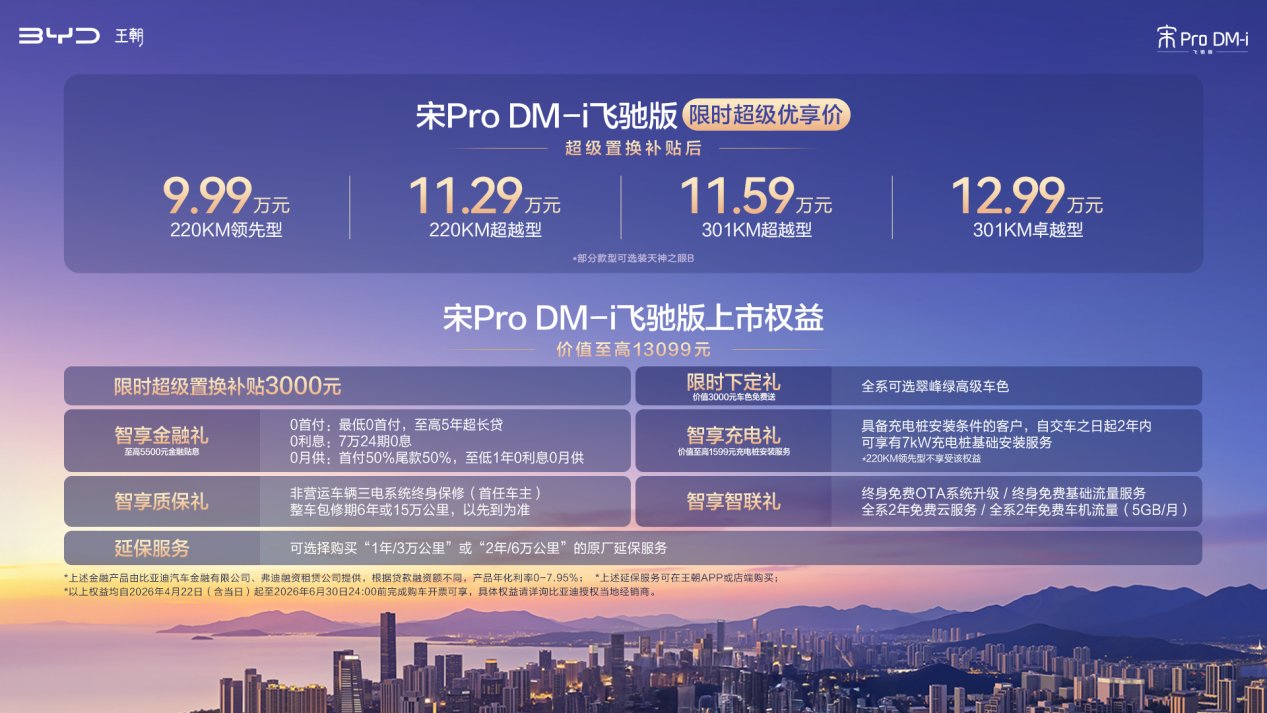 宋Pro DM-i 飞驰版上市限时9.99万起，小杯的价格享超大杯的快乐