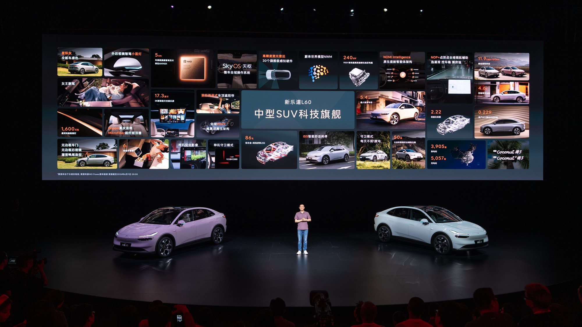 新乐道L60售19.28万起，"体系化输出" 迎来爆发，106项焕新