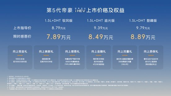 2L级刷新全球低油耗标准，第5代帝豪 i-HEV智擎混动7.89万起全球上市