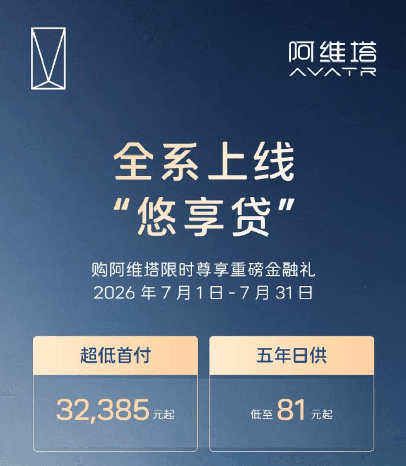 日供低至81元起+多重现金让利 阿维塔7月全系购车权益上线