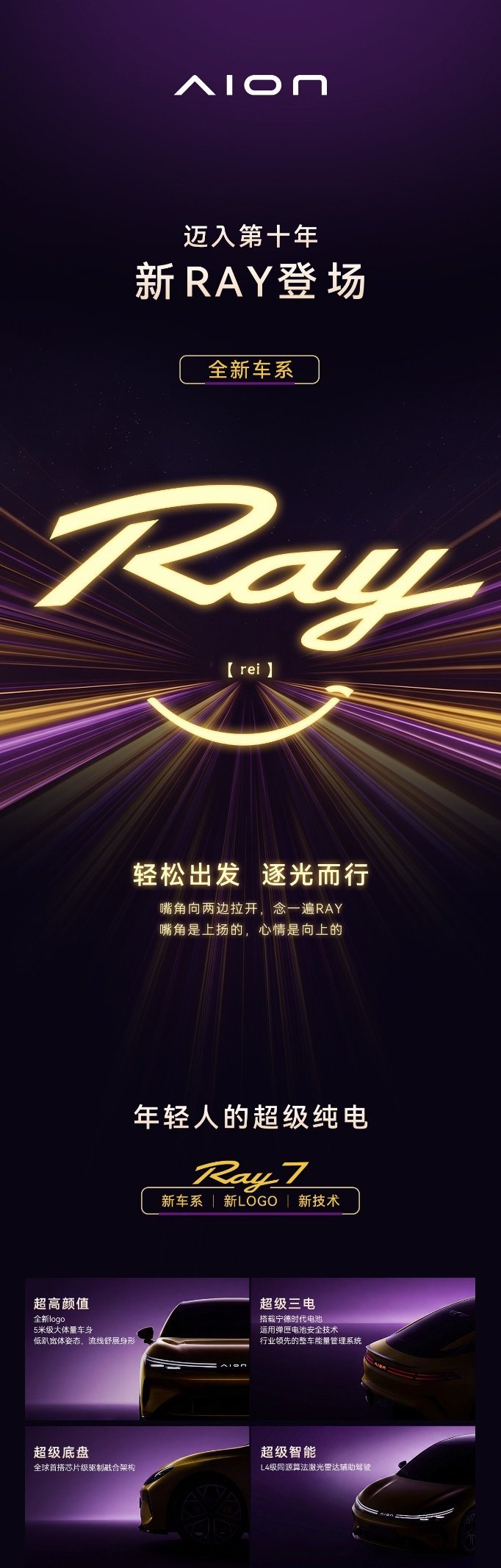 十年开端,埃安发布全新车系Ray,年轻人的超级纯电轿车Ray 7亮相