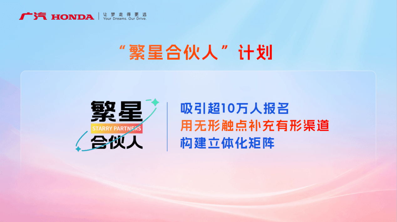 广汽本田合资续约，看点在“广州定义”取代“东京定义”