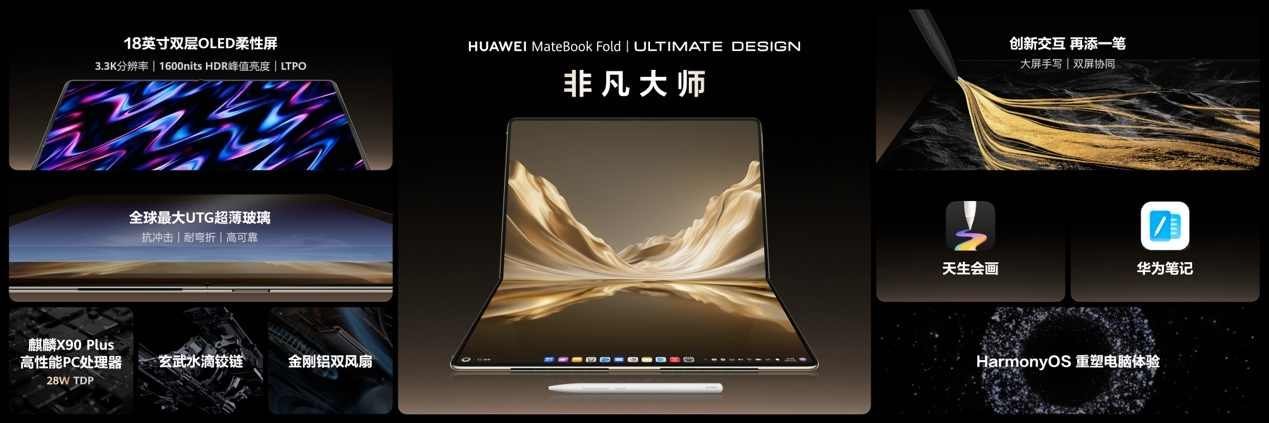 尊界时代旗舰MPV及华为全场景新品发布会开幕，多款重磅新产品发布