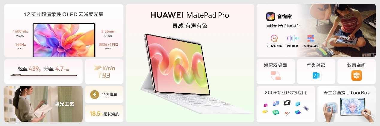 尊界时代旗舰MPV及华为全场景新品发布会开幕，多款重磅新产品发布