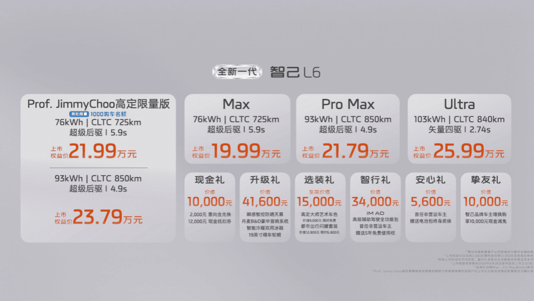 19.99万元起！全新一代智己L6惊艳上市，20万级最强纯电轿跑来了！