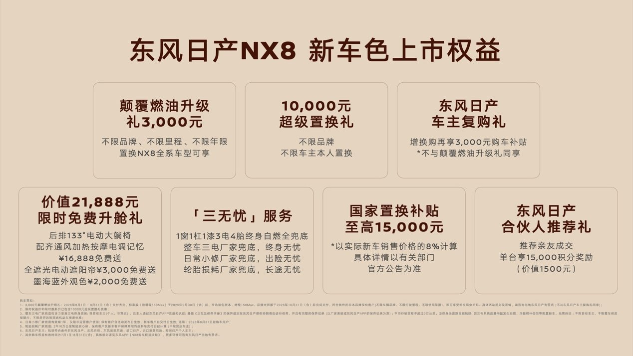 东风日产NX8×《上新了故宫》｜“喜柿橙意”限定色正式上市