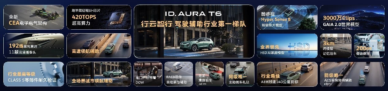 13.59万！一汽-大众ID. AURA T6开启预售
