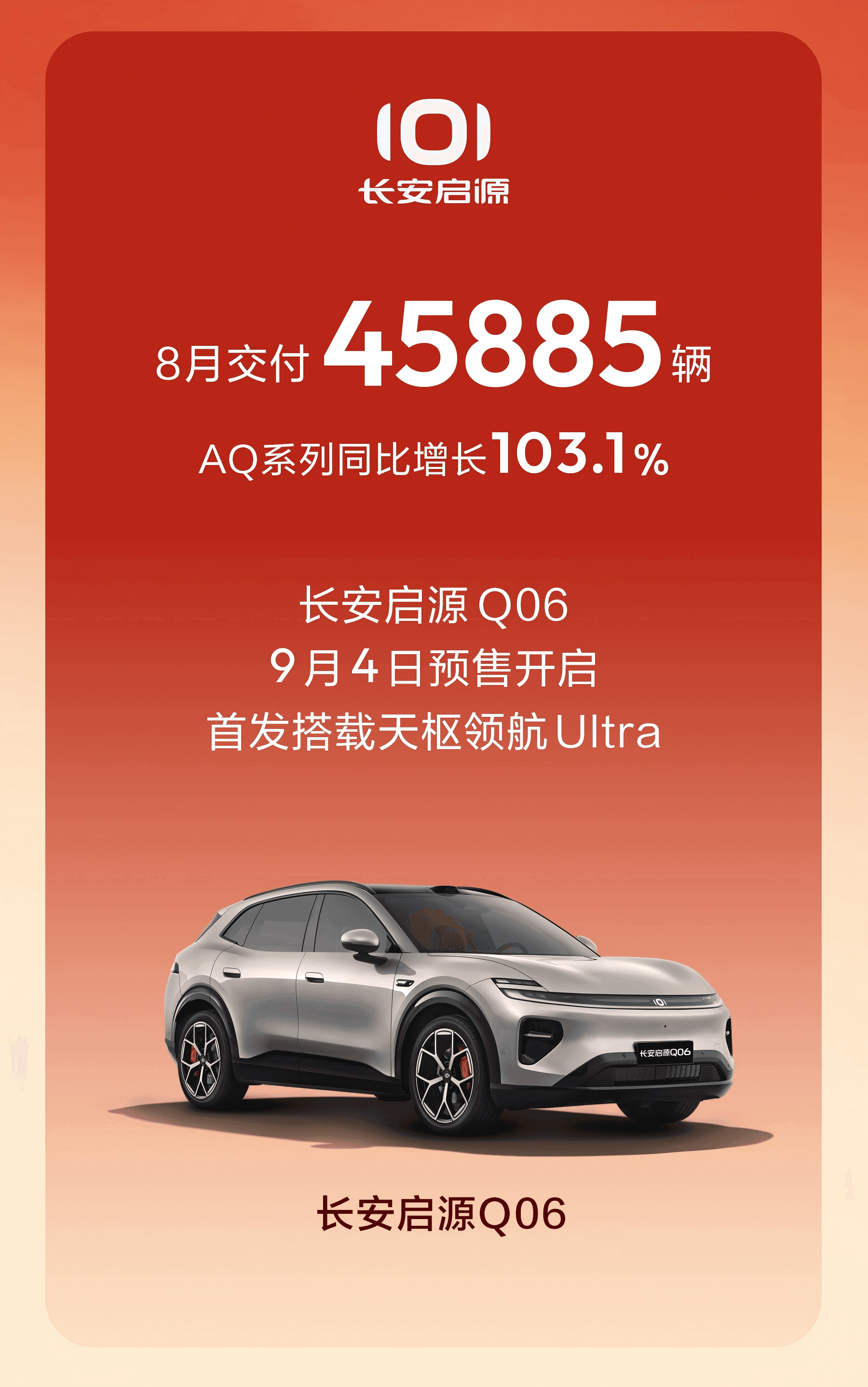 长安汽车8月交付21.88万辆：海外连续7个月大涨，新能源与智能化双轮提速
