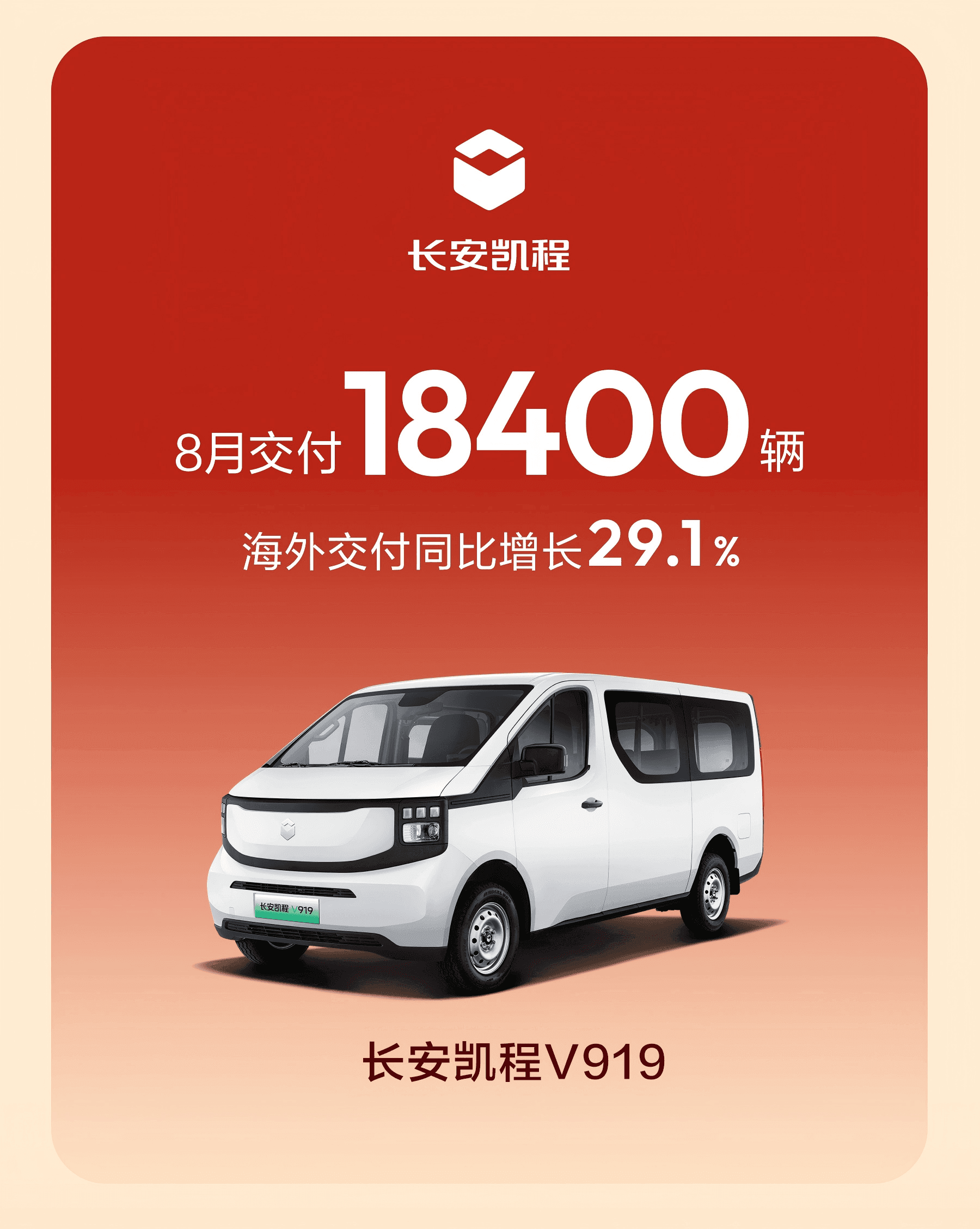 长安汽车8月交付21.88万辆：海外连续7个月大涨，新能源与智能化双轮提速