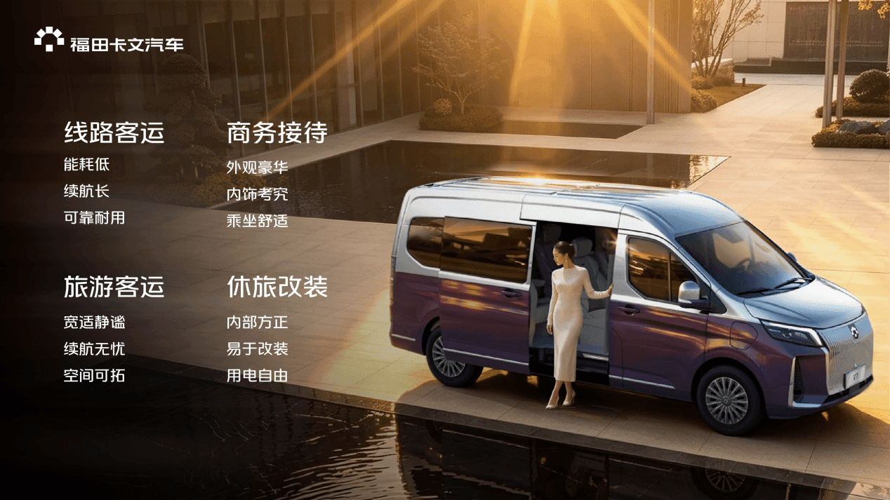 跑客运怎么选纯电大VAN？卡文乐福 V7 实测，跑活赚钱重点看这几点
