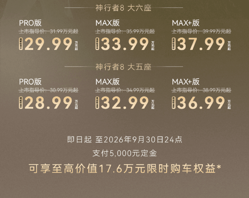 FREELANDER神行者8 大六座版上市，限时权益价29.99万元起