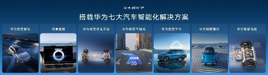 起步即搭载L3架构，阔五座开创者启境GX7正式预售24.99万起