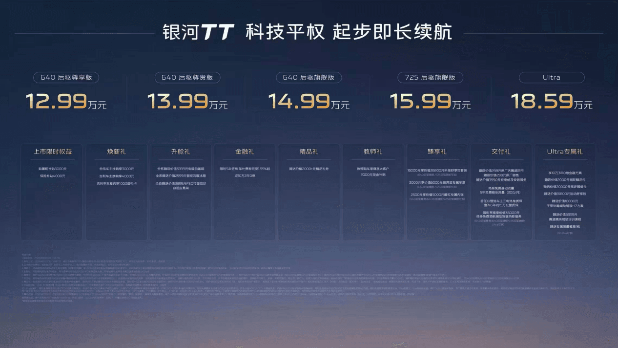 12.99万元起 吉利银河TT重塑纯电运动轿车价值新标准