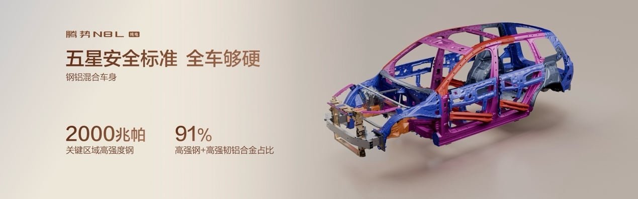 首搭AI超级智能体迪迪虾，腾势N8L纯电上市29.98万元起