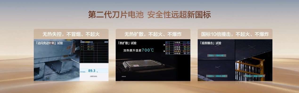 首搭AI超级智能体迪迪虾，腾势N8L纯电上市29.98万元起