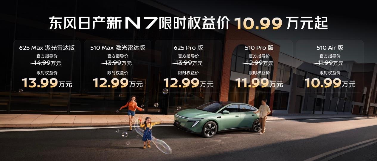 激光雷达打进12万级，东风日产新N7上市限时10.99万元起