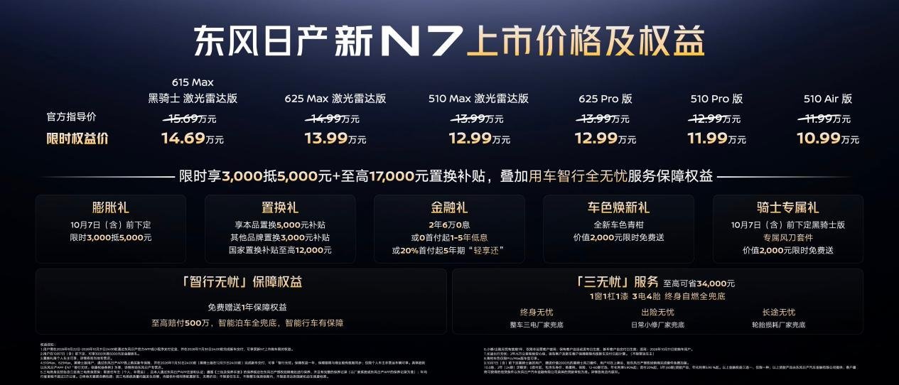 激光雷达打进12万级，东风日产新N7上市限时10.99万元起