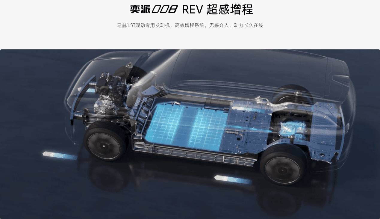 15万级大六座，奕派008和零跑C16的区别在哪