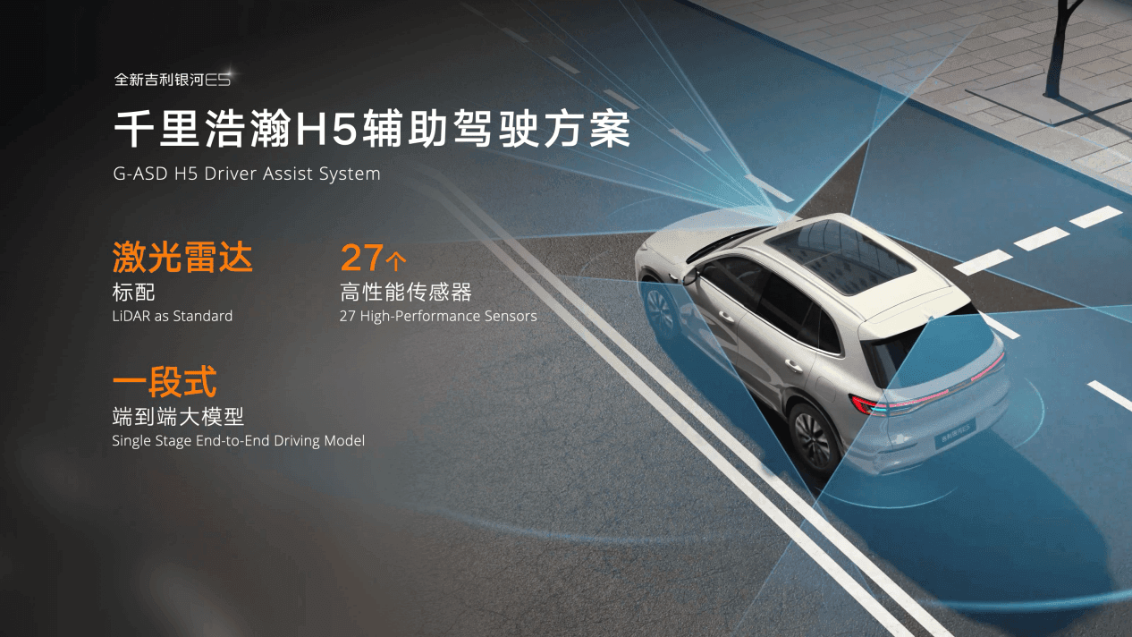 全球AI智充SUV来了！全新吉利银河E5上市限时先享价9.78万元起