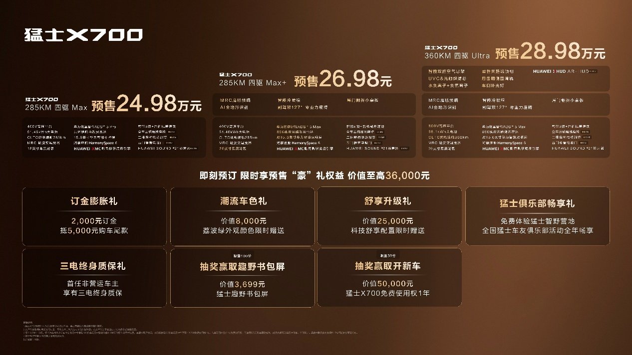 猛士X700预售价格公布：三电终身质保，五重豪礼齐发