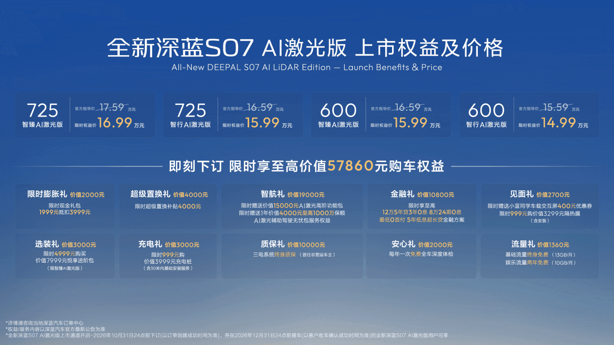 49个月突破百万辆，深蓝汽车跑出央企新能源“加速度”