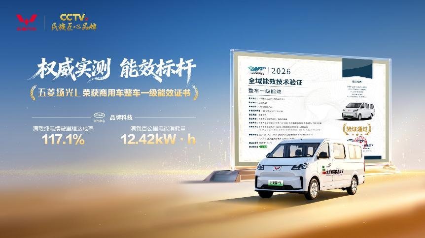 为司机撑腰！首搭宁德城配专业级电池，五菱扬光L上市8.68…