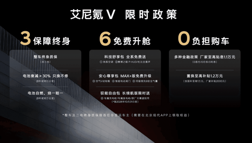 限时权益价9.99万元起，艾尼氪V整车终身质保为同级唯一