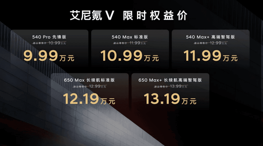买车越来越便宜，为什么我们反而更焦虑了？