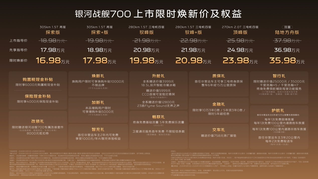 上市限时焕新价16.98万元起！银河战舰700重塑新能源硬派SUV标准
