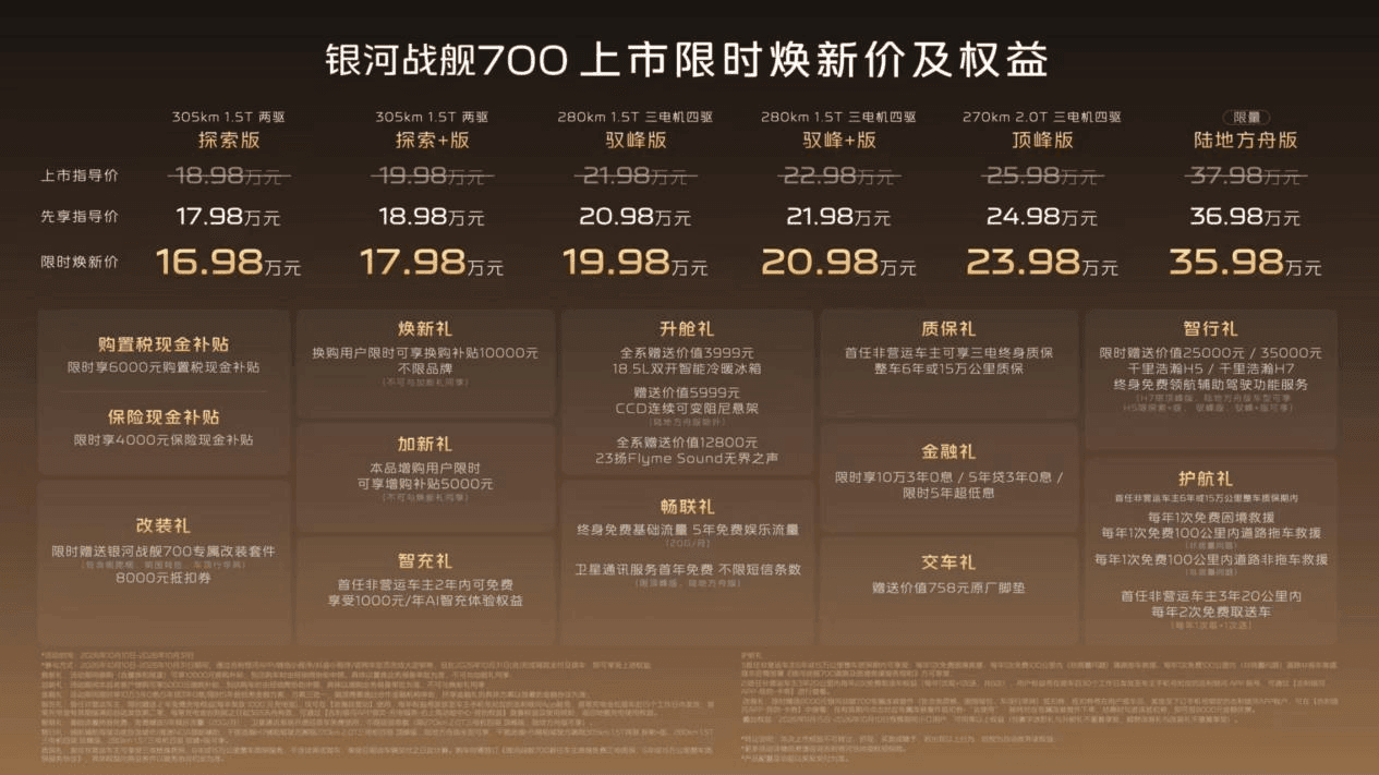 吉利要在新能源硬派SUV赛道上，证明自己是长期主义者