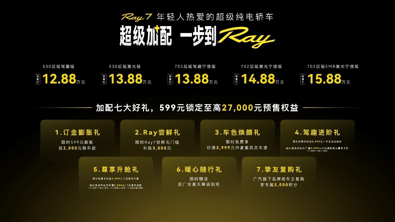 96项超级加配，埃安Ray7预售12.88万-15.88万