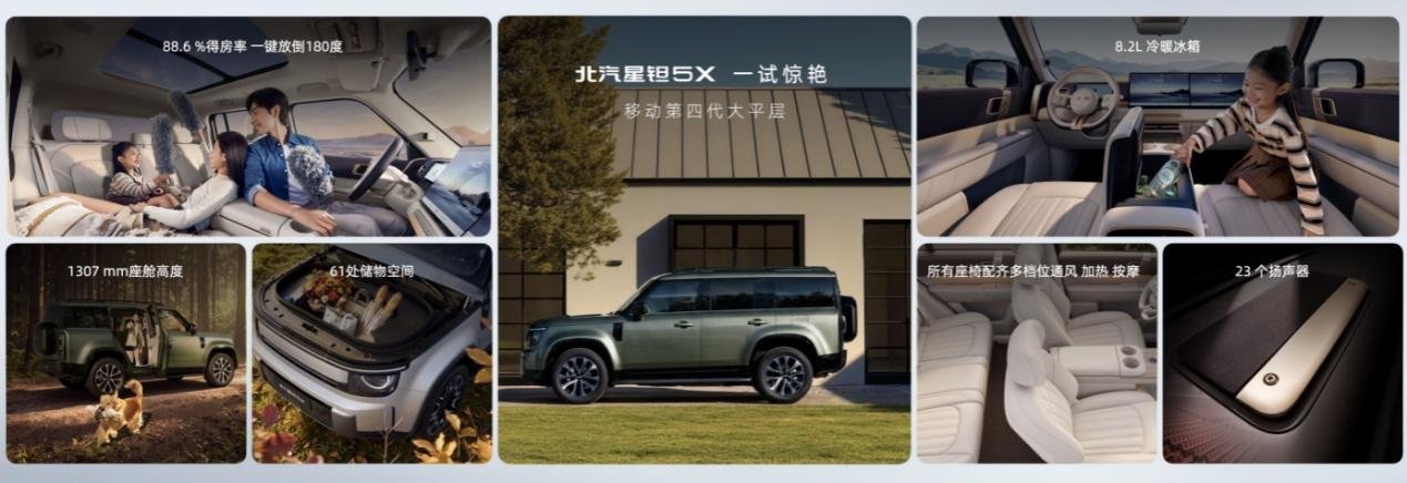 北汽星钽5X预售价13.99万元起，亚运冠军陈妤颉成为全球代言人