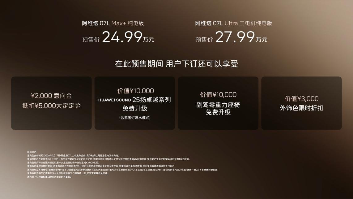 张凌赫代言！阿维塔07L预售24.99万起 华为乾崑智驾ADS5标配