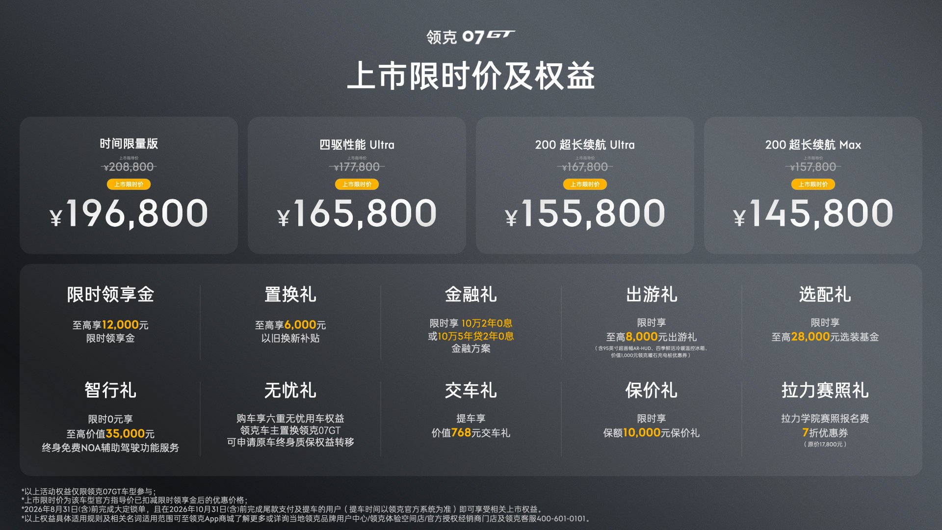 领克07GT上市14.58万起,解码中国运动旅行车的破局之战