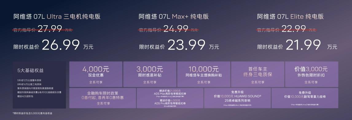 张凌赫座驾阿维塔07L上市，22.99万起售 标配乾崑智驾ADS 5