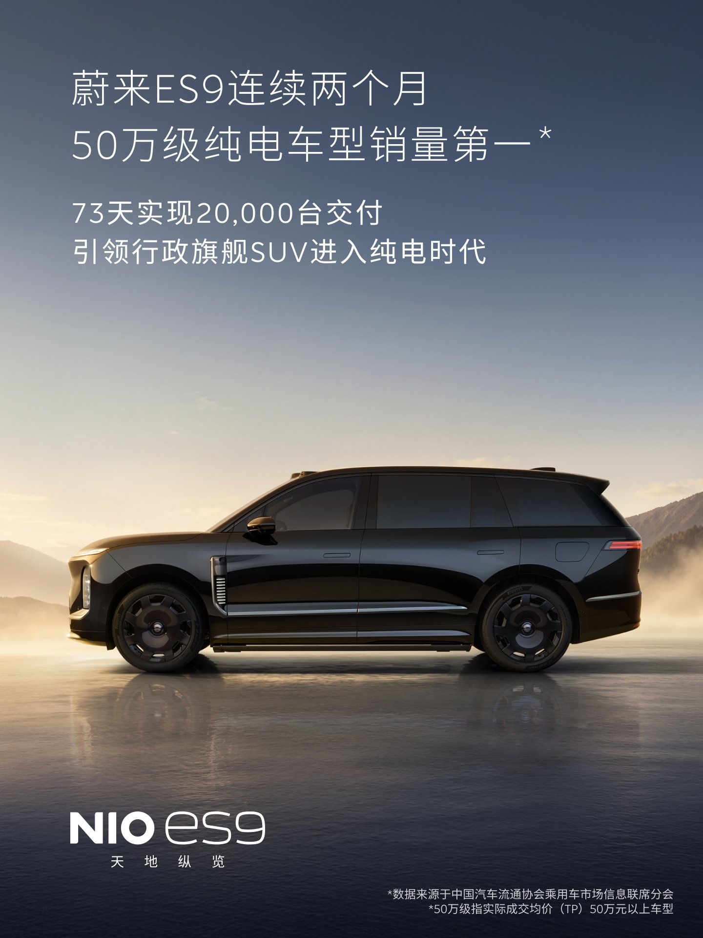 蔚来ES9蝉联50万级纯电销冠，ES8摘40万级销量与口碑双第一