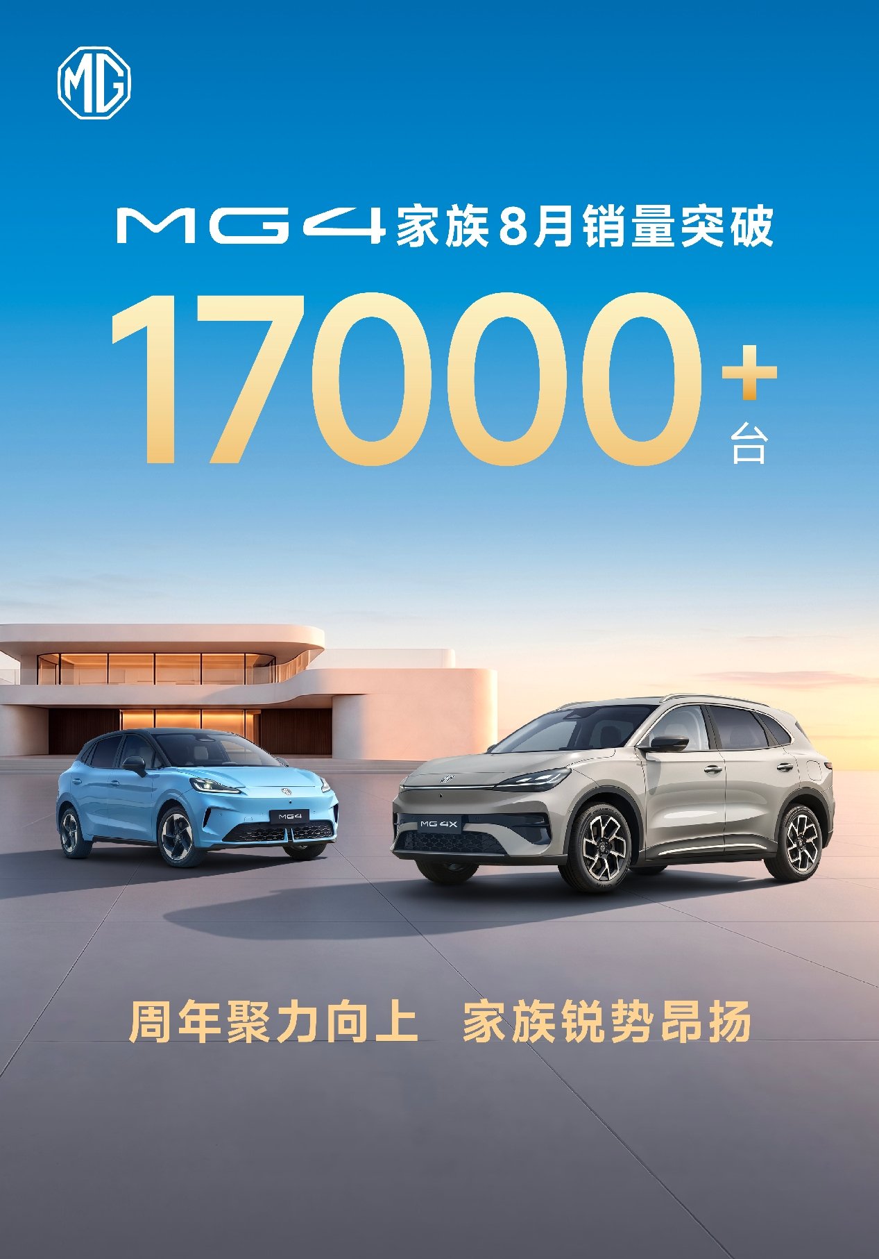 MG4卖了一年，凭什么还算是爆款