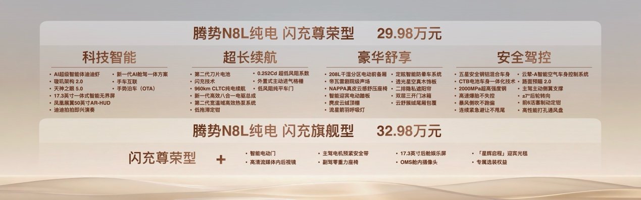 首搭AI超级智能体迪迪虾，腾势N8L纯电上市29.98万元起