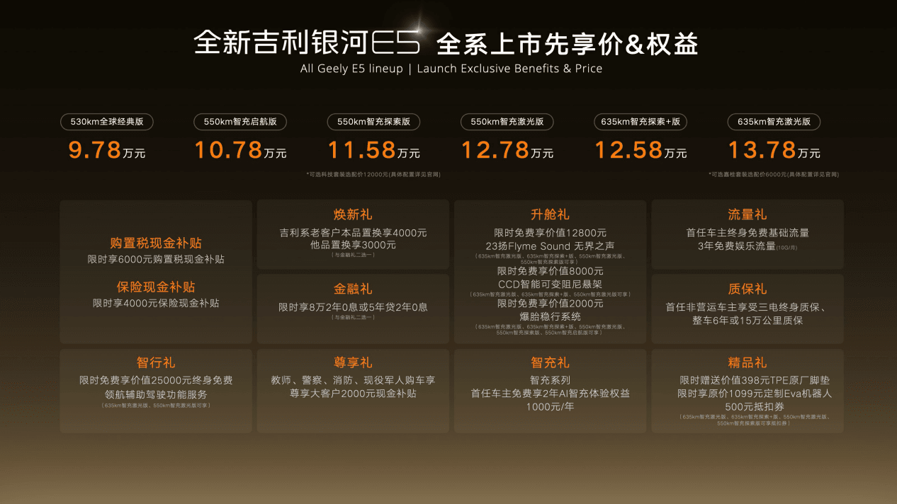 全球AI智充SUV来了！全新吉利银河E5上市限时先享价9.78万元起