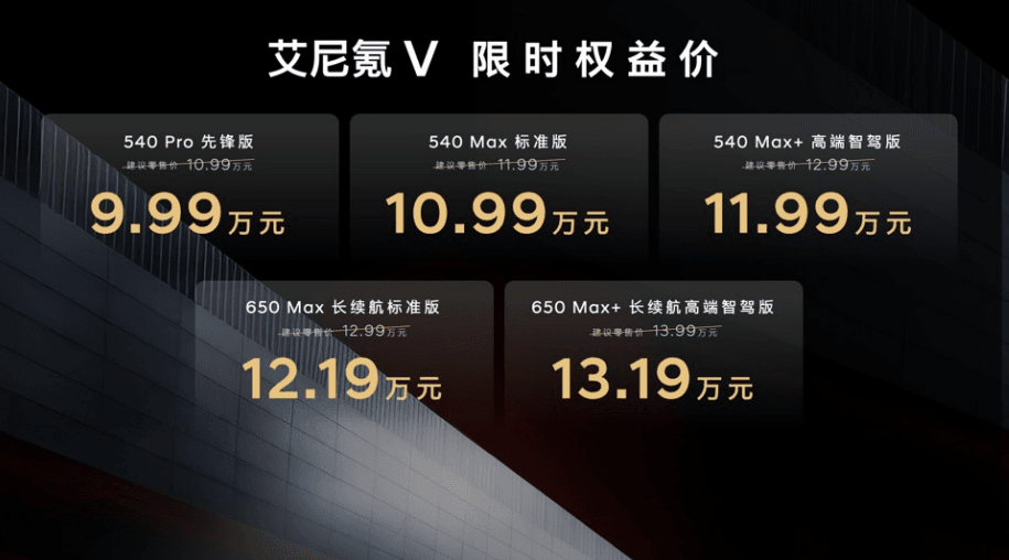 限时权益价9.99万元起，艾尼氪V整车终身质保为同级唯一