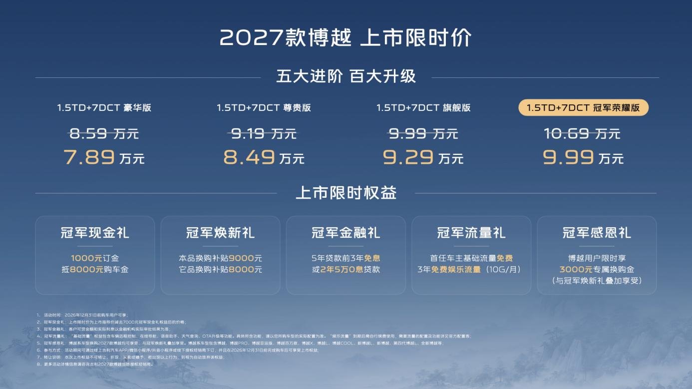 上市限时价7.89-9.99万元，2027款博越正式上市